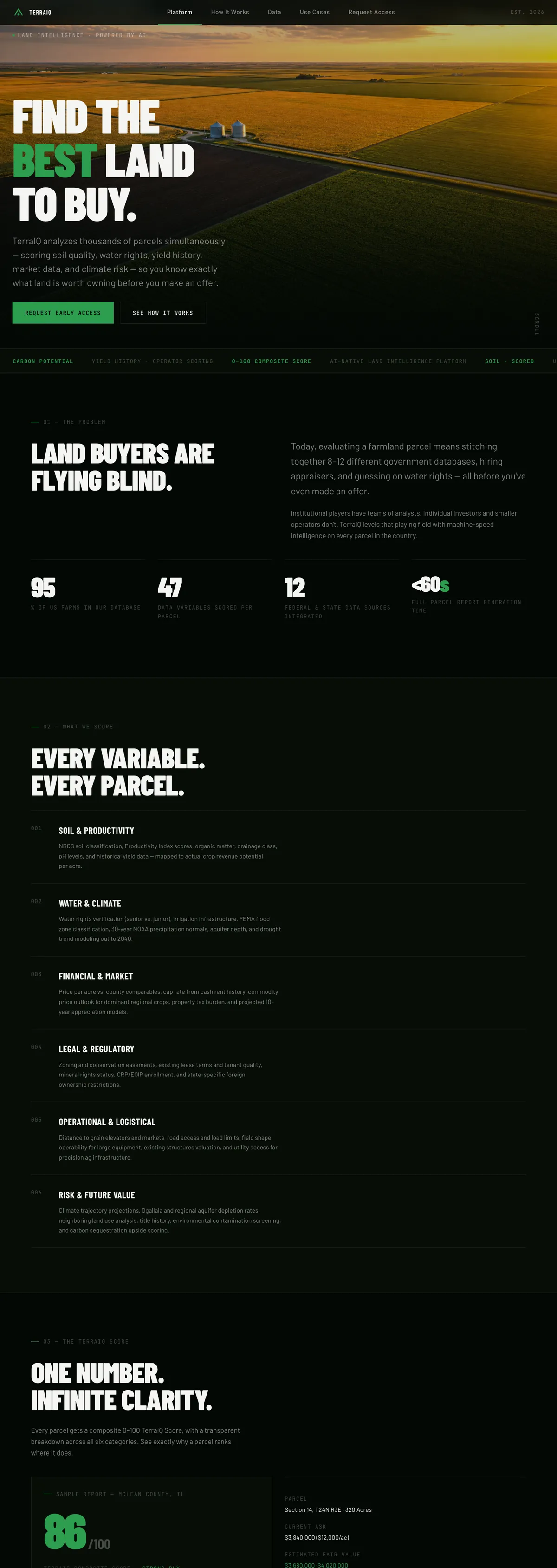 TerraIQ homepage