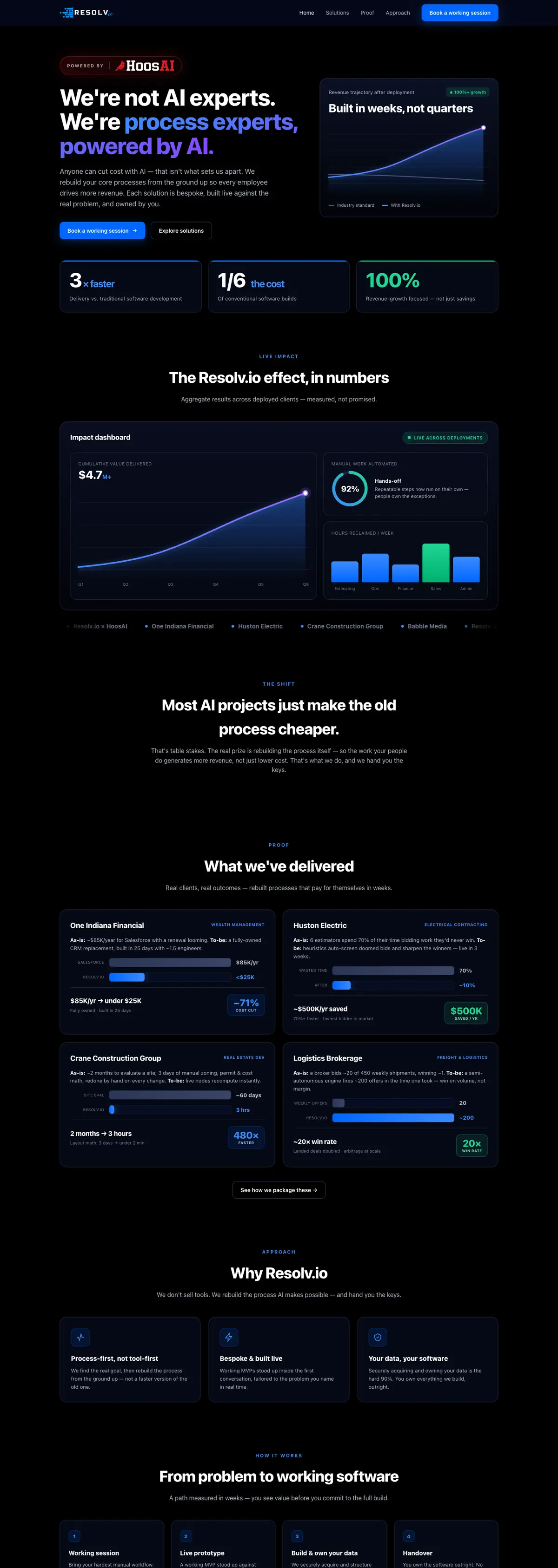 The Resolv.io homepage