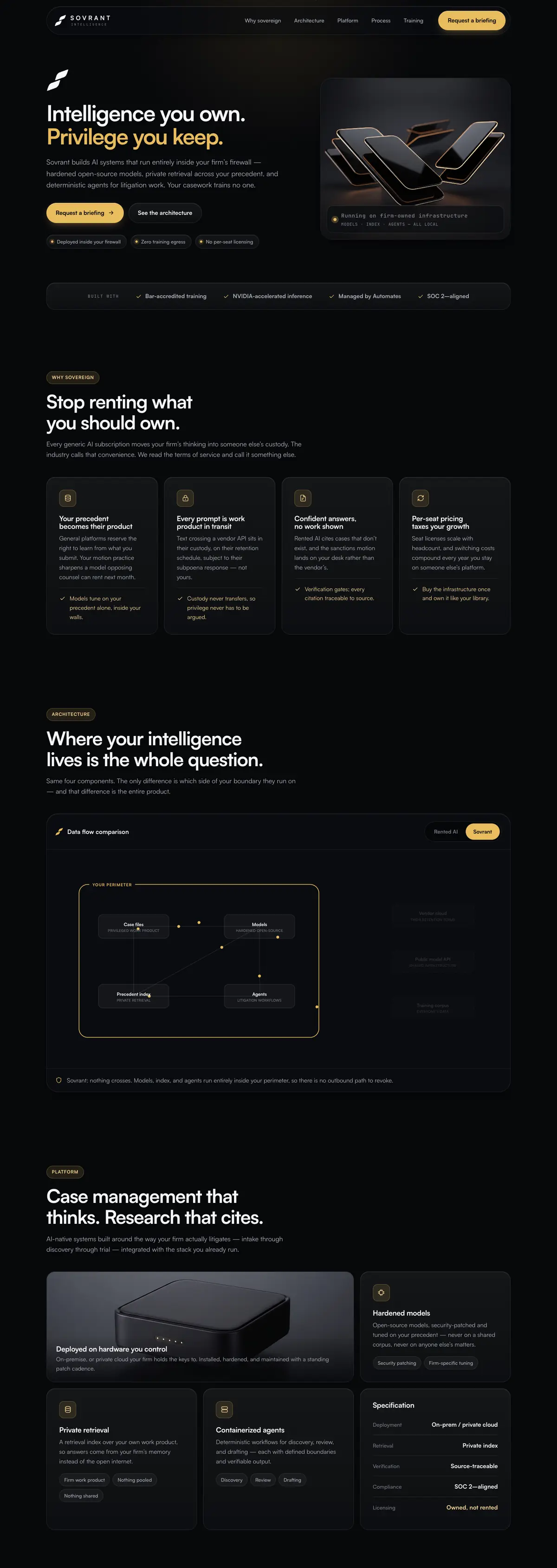 The Sovrant Intelligence homepage