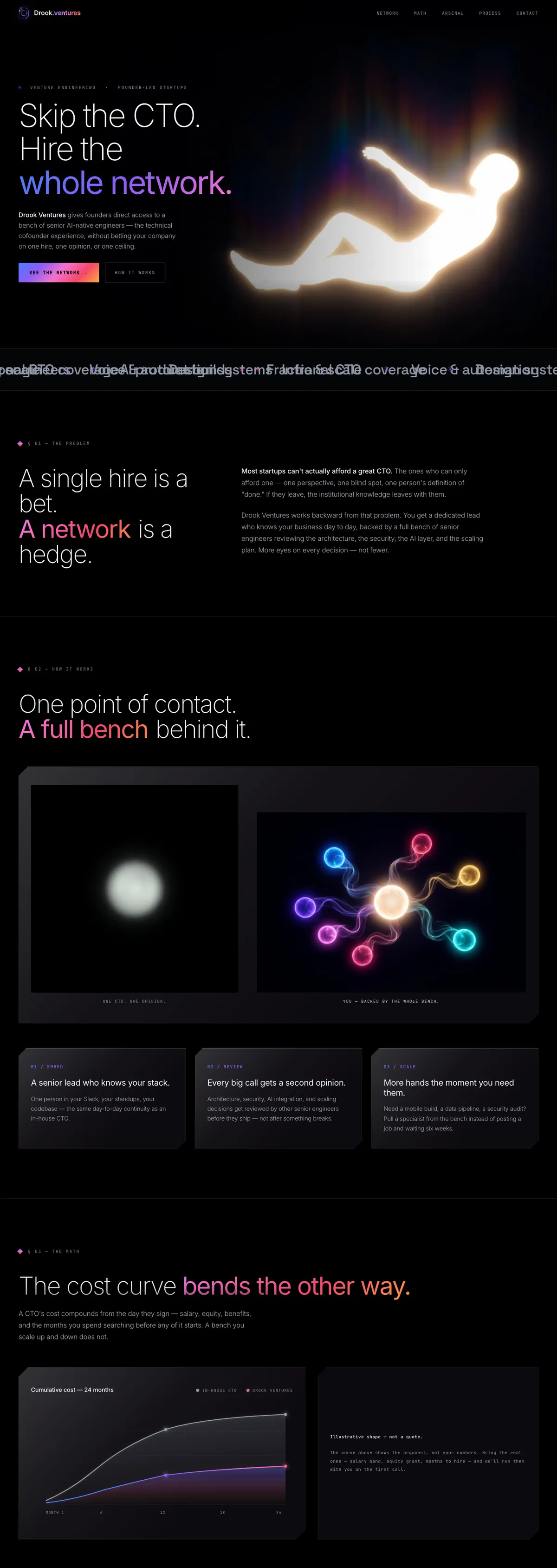Drook Ventures homepage